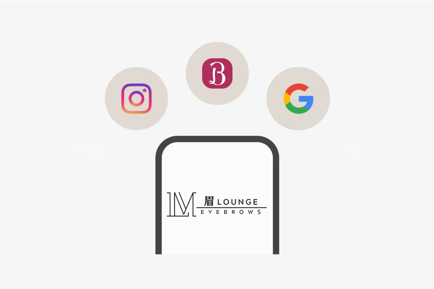 新規集客数が多い